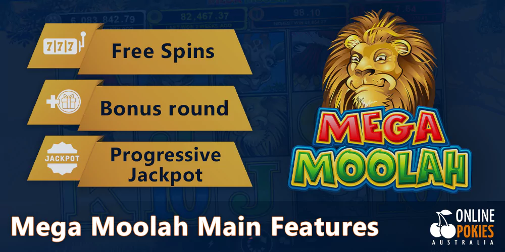 main features of the Mega Moolah pokie for Aussies