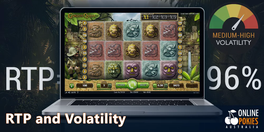 RTP 96% and Medium-high Volatility at Gonzo's Quest Pokie