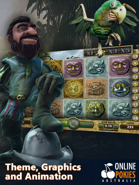 Adventure theme in Gonzo's Quest Pokie with good graphic and animations