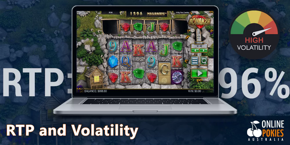 RTP 96% and High volatility at Bonanza pokie