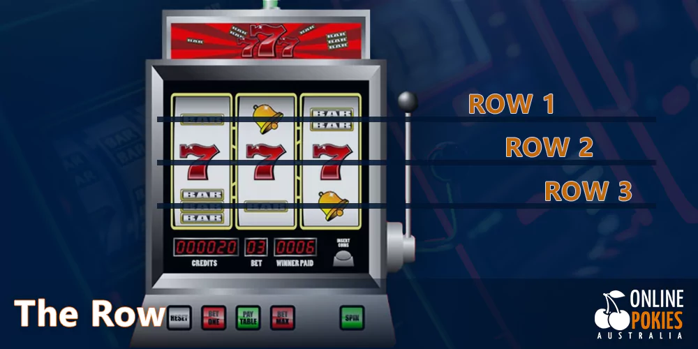 Rows in online pokies