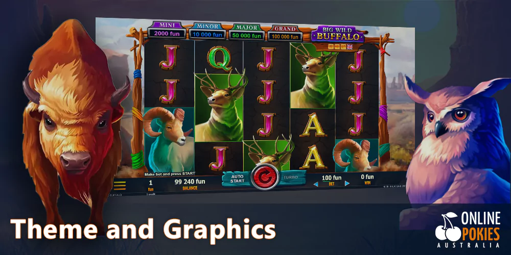 Animals theme and beautiful graphics in the Big Wild Buffalo pokie