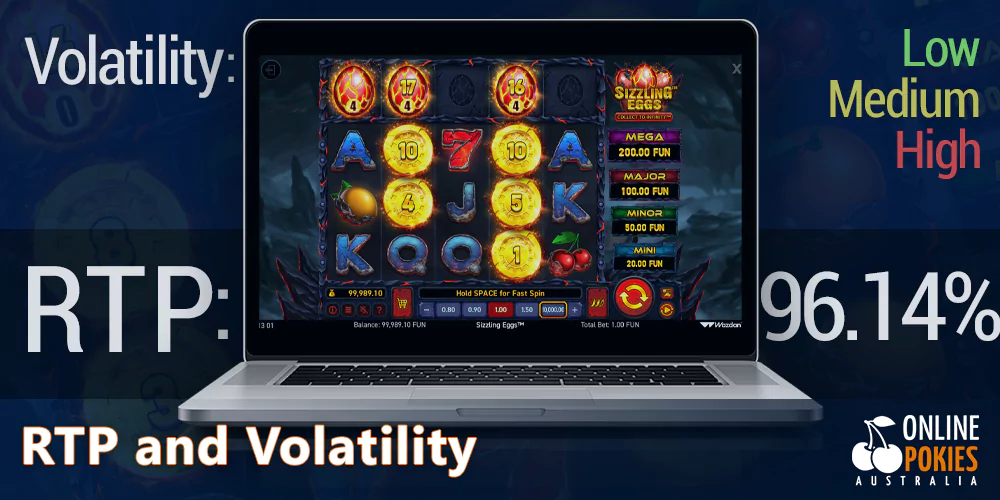 RTP 96,14% and the volatility you choose in Sizzling Eggs pokie